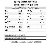 Aqua Viva-750 mL 12 pack