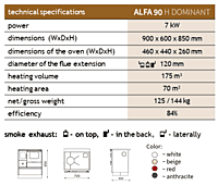 Alfa-90 Dominant*ECO - White - Solid Fuel Cooker