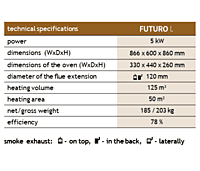 Alfa-Futuro - Anthracite_Left - Solid Fuel Cooker