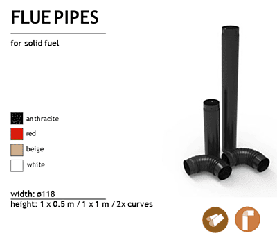 Alfa-Pipe-SET Ø 118mm