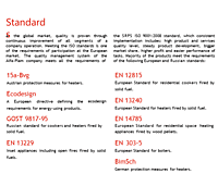 Alfa-70 Dominant*ECO - Anthracite - Solid Fuel Cooker Alfa-70 Dominant*ECO - Anthracite - Solid Fuel Cooker