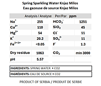 Knjaz Milos Water-1.5L PET 6pack