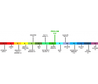 Prolom-1.5L x 6