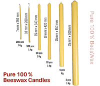 Candlesticks Honey-25mm x 450mm 5pack/1kg